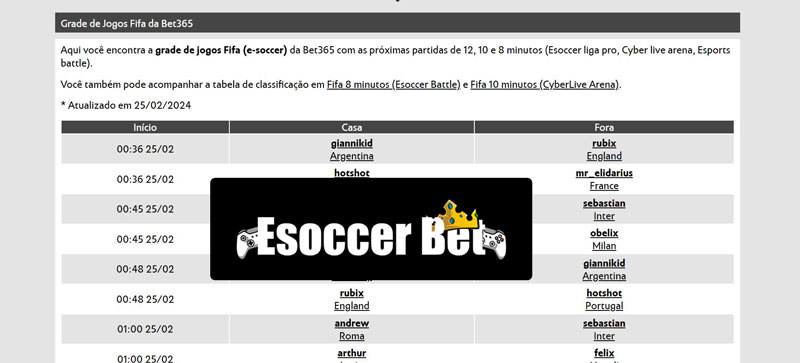 Classificações de pumas
